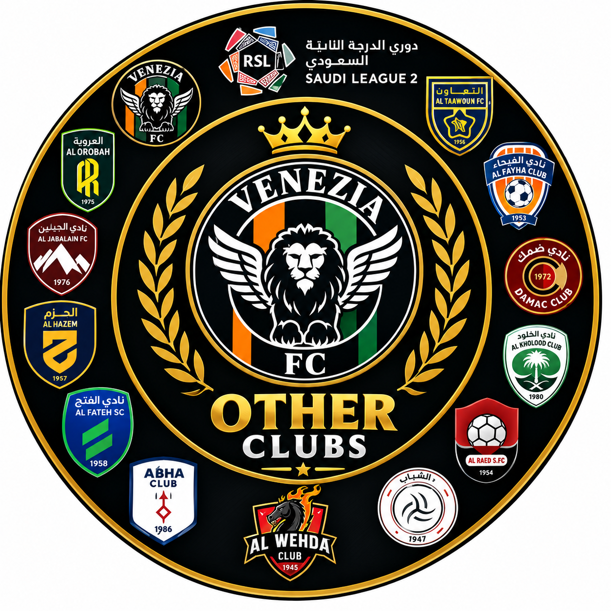 Other Clubs